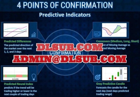 Marketing package image for VantagePoint AI How to Anticipate Market Movement 1-3 Days in Advance Using Artificial Intelligence digital course program