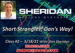 Dan Sheridan - Short Strangles for Monthly Income