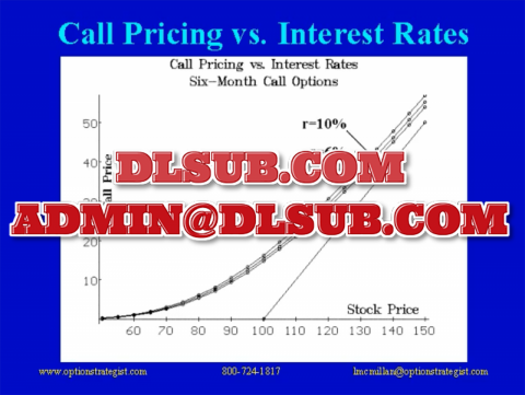 Larry McMillan Home Study Course Intermediate Seminar optionstrategist.com