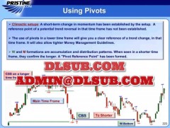 Product image of Pristine - Trading the Pristine Method 2 online course, advanced trading course visual