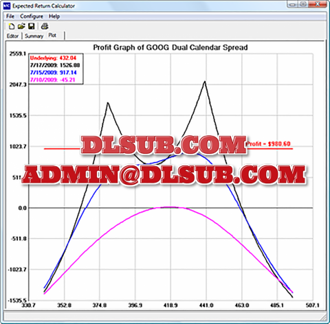Larry McMillan The Expected Return Calculator optionstrategist.com