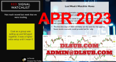 Champion Team Trading Leif Soreide Weekly Videos