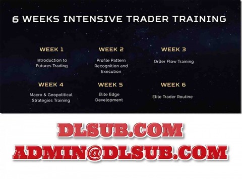Course Name Axia Futures – 6 Weeks Career Program professional trader training visual